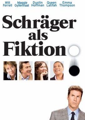 Schräger als Fiktion